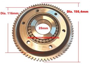 Startkoppling med drev