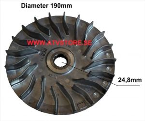 Variatorskiva 190mm