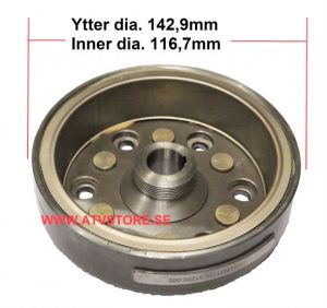 SvÄnghjul 142,9 - 116,7mm