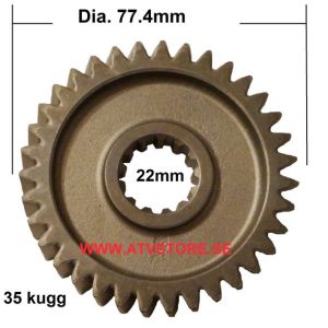 VÄxeldrev 77,4mm / 35kugg