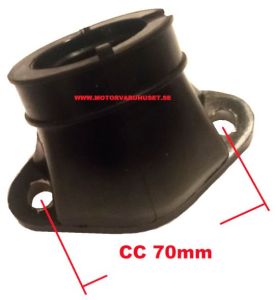 Insugsgummi 37mm - CC 70mm