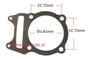 Cylinderpackning 81mm