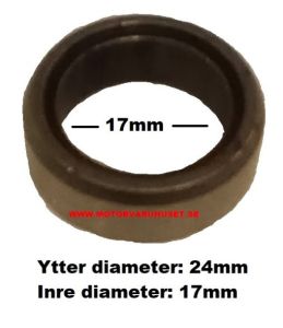 5. Olje tätnings bussning