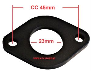 12. Insugsplatta 23mm