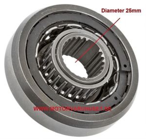 Startkoppling 75 - 25mm