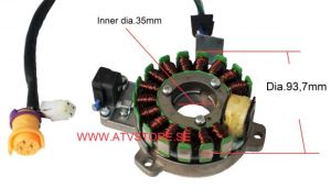 Stator 93,7mm