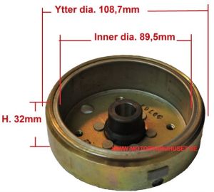 SvÄnghjul 109 - 90mm