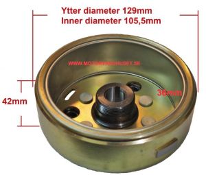 SvÄnghjul 129 - 105,5mm