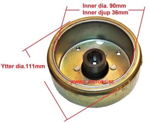SvÄnghjul 111-90mm