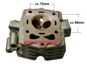 Topplock 200cc 4-Takt