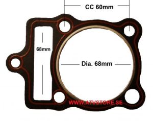 Topplockspackning 68mm