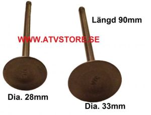 Ventiler 2-pack 200cc