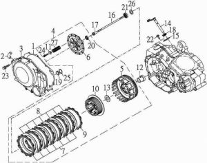 1. Packning kopplingkåpa